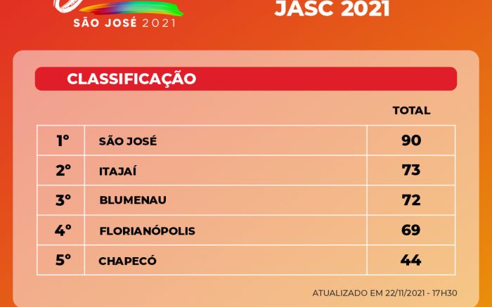 (foto: reprodução)
