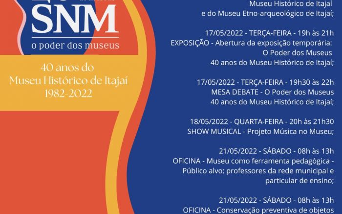 O Dia Internacional dos Museus é celebrado em 18 de maio Foto: Divulgação