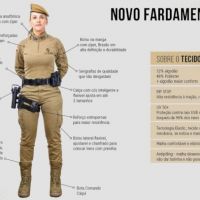 Polícia Militar de SC quer farda mais modernosa; conheça o modelo 