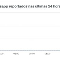  Bugou: WhatsApp fica fora do ar nesta quarta-feira