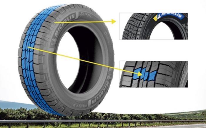 Novo produto usa a mesma tecnologia dos pneus de rali (Foto: Divulgação)