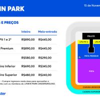 Linkin Park fará show único no Brasil em novembro