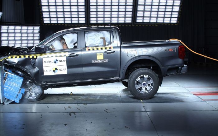 A nova Ford Ranger atingiu 93,1% de proteção para adultos e 89,8% para crianças (Foto: Divulgação)