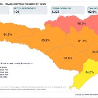 UTIs estão 100% lotadas e não há vagas para novos pacientes