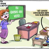 Charge do dia