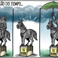 Charge do dia