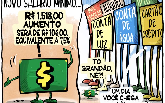 Aumento do Salário Mínimo