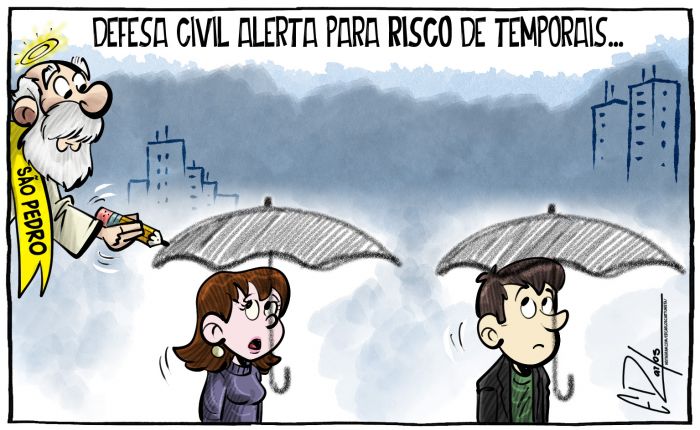 Risco de temporal em SC