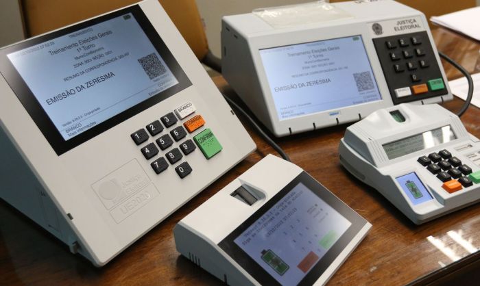 Voto impresso e auditável