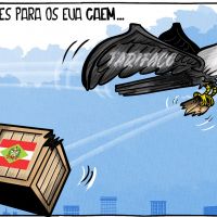 Exportações de SC para EUA caem