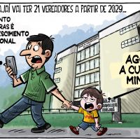 Câmara de Itajaí vai ter 21 vereadores a partir de 2029